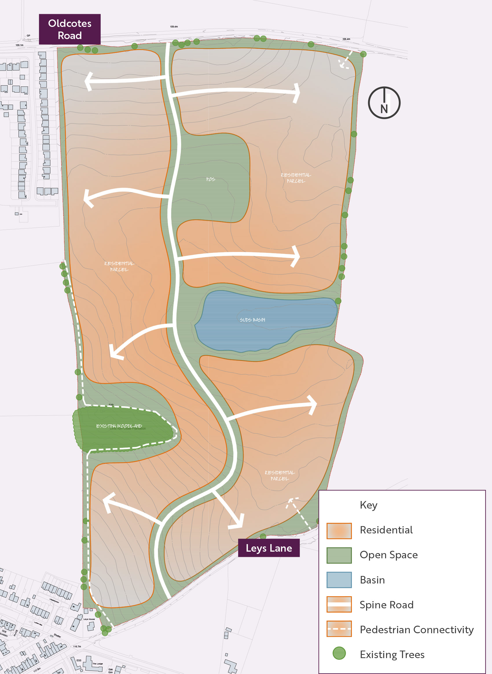 masterplan